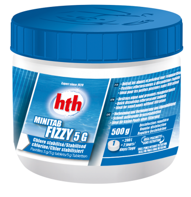MINITAB FIZZY