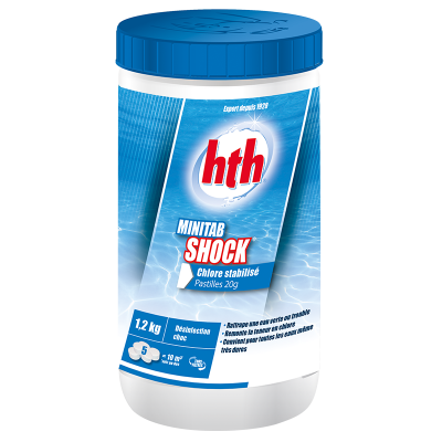 MINITAB 20 g   Shock