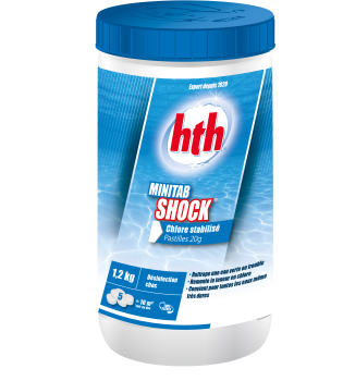 MINITAB 20 g   Shock